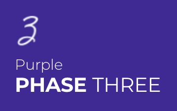 Grafische Benutzeroberfläche