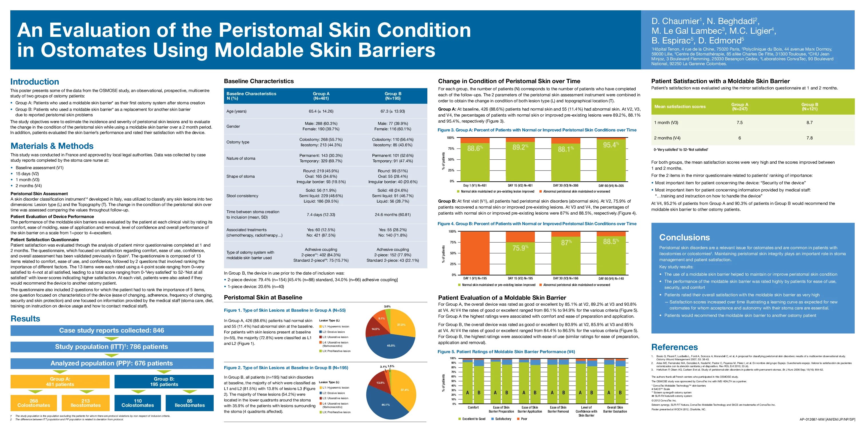 graphical user interface